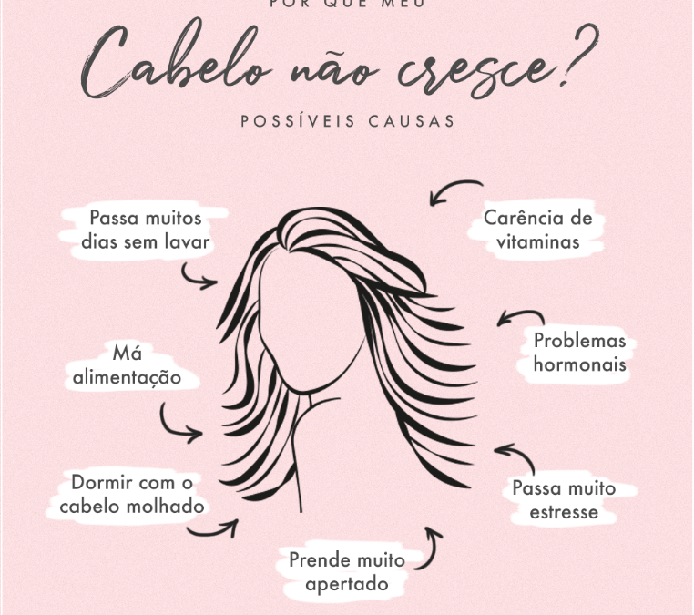 Projeto Rapunzel: como fazer o cabelo crescer rápido